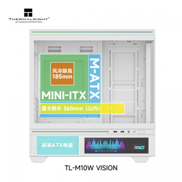 Gabinete Thermalright TL-M10 VISION WHITE MATX (Incluye Pantalla IPS + 4  Ventiladores)